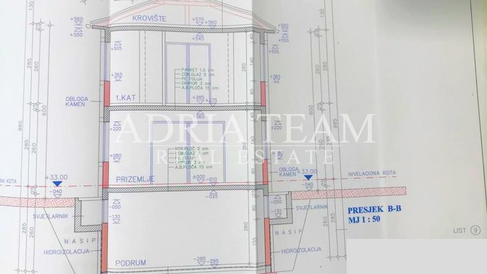 BUILDING LAND WITH BUILDING PERMIT AND MAIN PROJECT, EXCELLENT POSITION, TKON - PAŠMAN