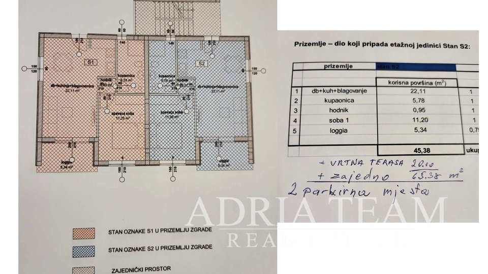 APARTMANI U STAMBENOJ ZGRADI - VIR