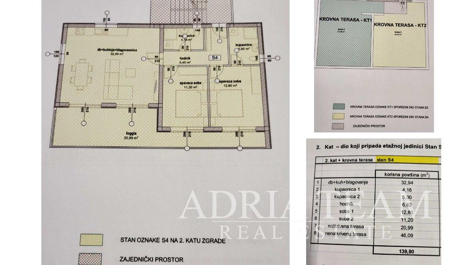 APARTMANI U STAMBENOJ ZGRADI - VIR