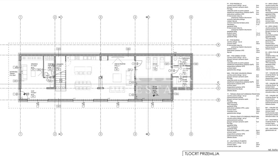 BUILDING LAND FIRST ROW TO THE SEA WITH A PROJECT FOR A VILLA, TOP POSITION!! - NIN-ZATON