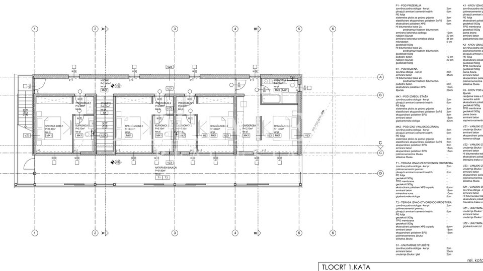 BUILDING LAND FIRST ROW TO THE SEA WITH A PROJECT FOR A VILLA, TOP POSITION!! - NIN-ZATON