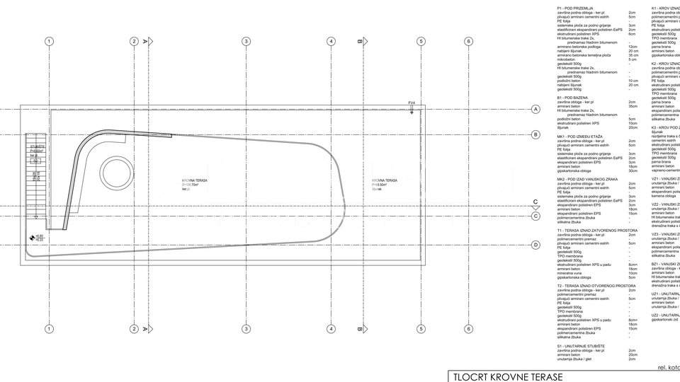 BUILDING LAND FIRST ROW TO THE SEA WITH A PROJECT FOR A VILLA, TOP POSITION!! - NIN-ZATON