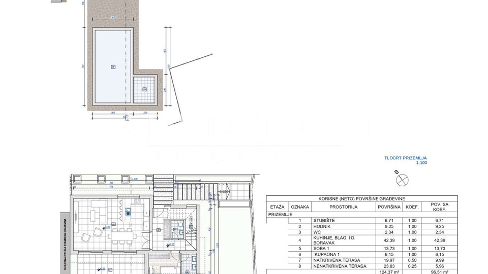 BUILDING LAND WITH PERMIT FOR TWO VILLAS WITH SWIMMING POOL, TOP POSITION, RTINA - RAŽANAC