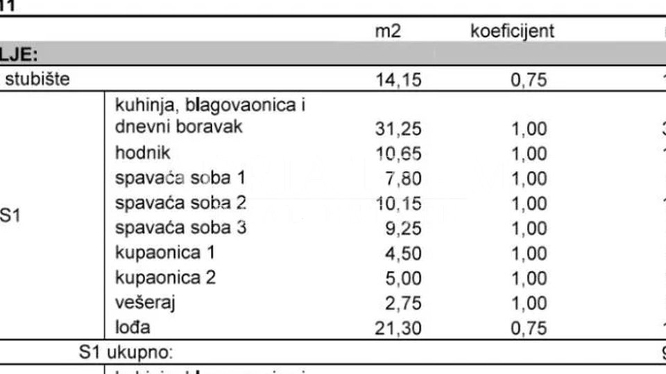 APARTMANI S POGLEDOM NA MORE. 150 m OD MORA, ZADAR - DIKLO