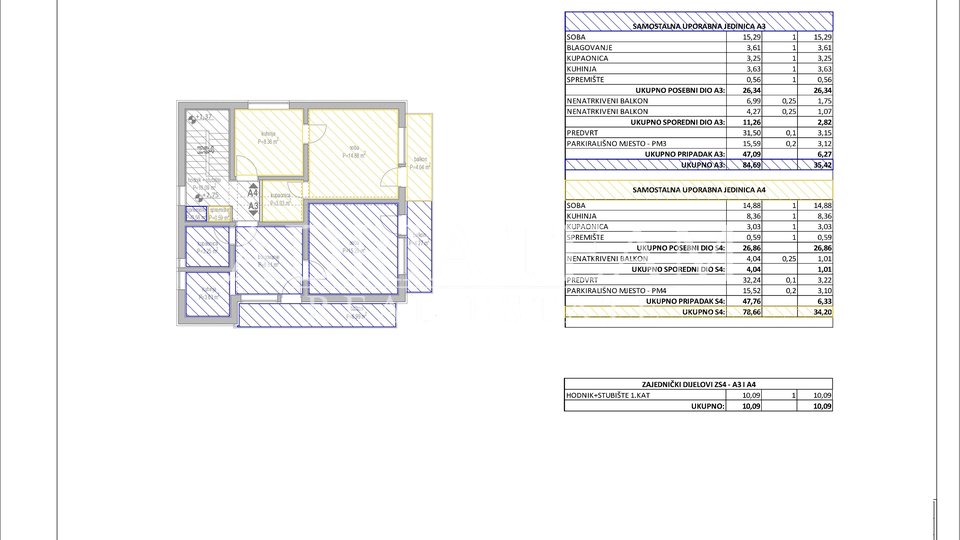 APARTMANI U STAMBENOJ ZGRADI S VRTOM, MIRNA I TIHA POZICIJA, POSEDARJE - ZADAR