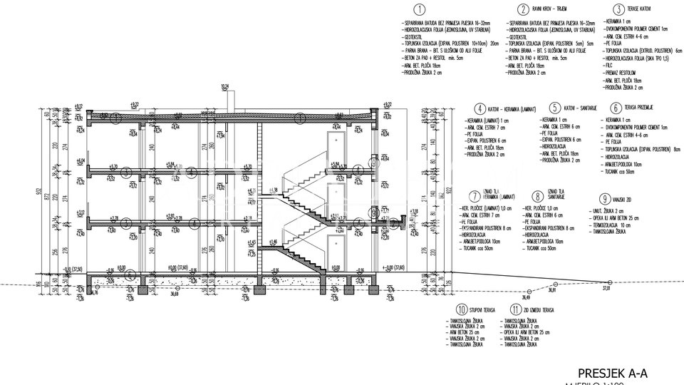 APARTMÁN V NOVOSTAVBĚ, VÝHLED NA MOŘE, ZAHRADA 240 m2 - POVLJANA, PAG