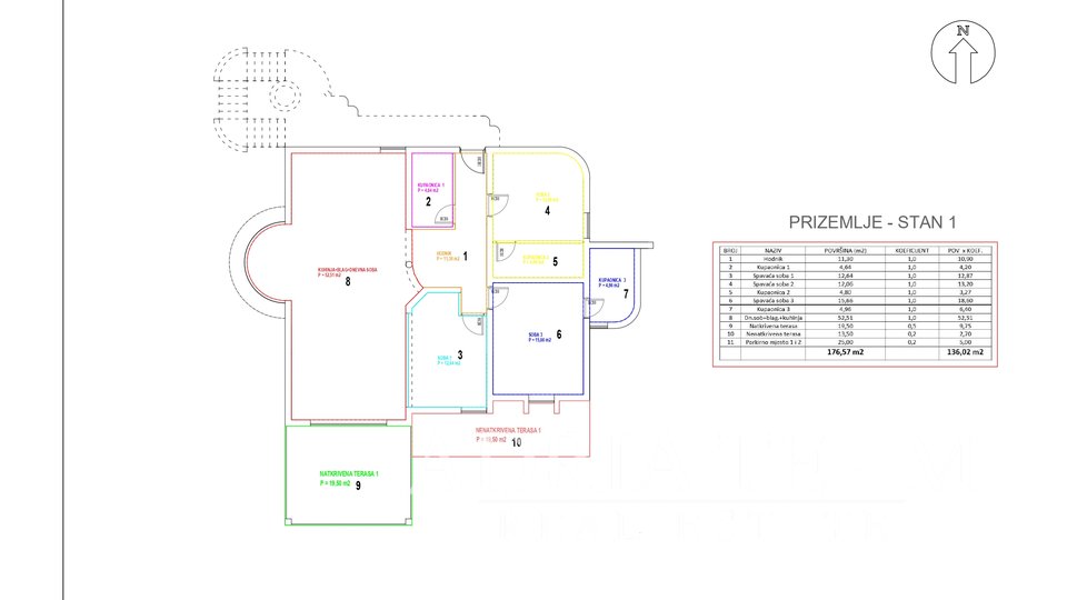 Ferienwohnung, 136 m2, Verkauf, Marina - Sevid