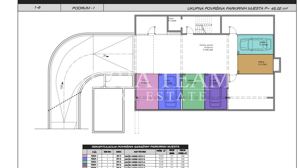 JEDNOSOBNI APARTMAN S VRTOM, GARAŽOM I OSTAVOM, SUKOŠAN - ZADAR