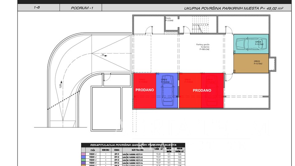 ONE-BEDROOM APARTMENT WITH GARDEN, SUKOŠAN - ZADAR