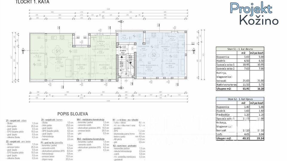 Apartmán, 39 m2, Prodej, Zadar-okolica - Kožino