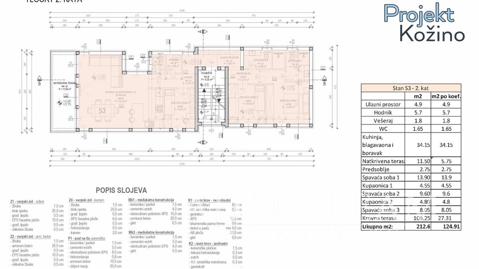 Apartmán, 39 m2, Prodej, Zadar-okolica - Kožino