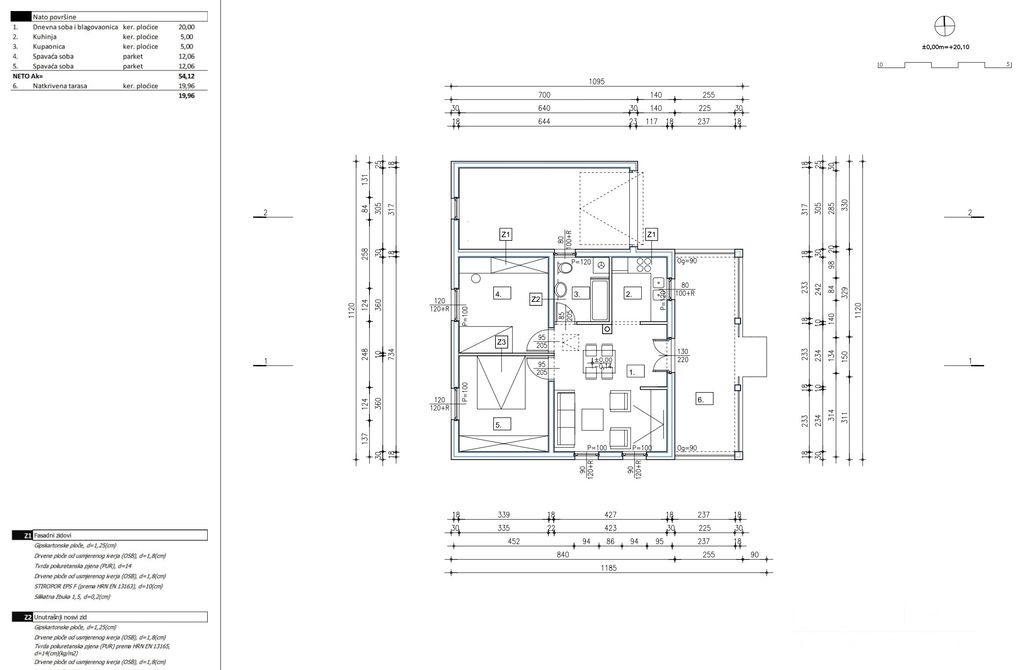 BUILDING LAND WITH A BUILDING PERMIT FOR A PROJECT, 300 m FROM THE SEA - RAŽANAC