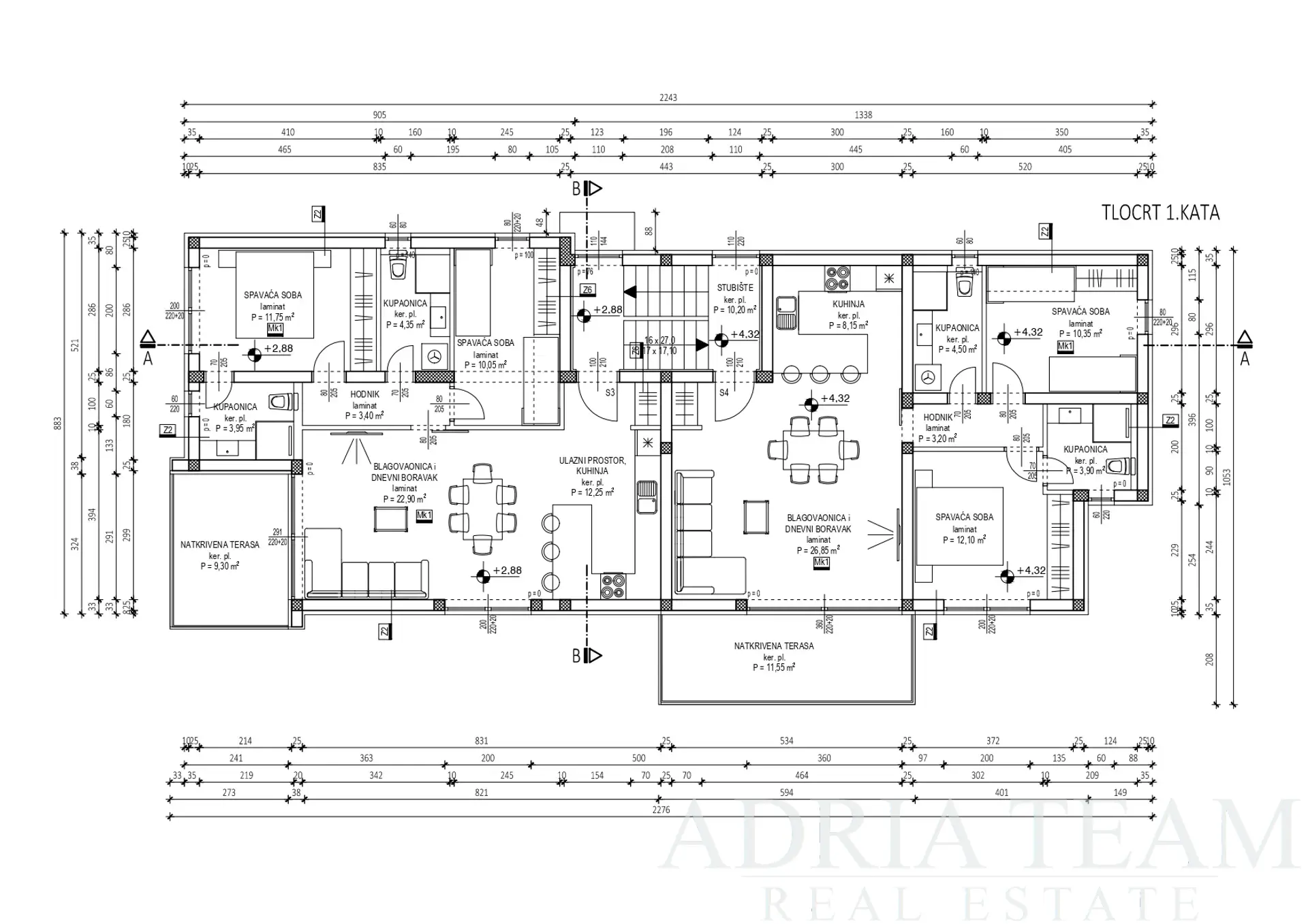 PENTHOUSE - WITH SEA VIEW - PRIVLAKA