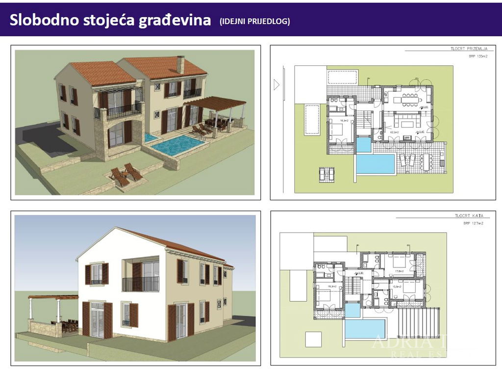ATTRACTIVE BUILDING LAND – ŽMAN, SALI